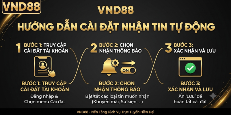 Hướng dẫn cài đặt nhận tin tự động