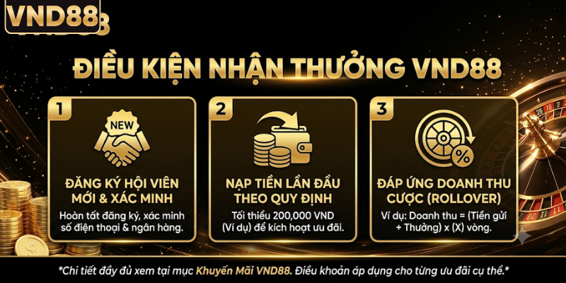 Điều kiện nhận quà từ VND88
